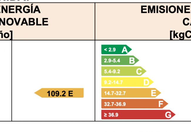 Apartamento en San Pedro de Alcántara - 14 - Castiglione Penthouse 2 bed Apartamento en San Pedro de Alcántara - 14 - Castiglione Penthouse 2 bed
