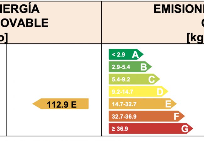 Apartamento en San Pedro de Alcántara - 24 - Castiglione Penthouse 2 bed Apartamento en San Pedro de Alcántara - 24 - Castiglione Penthouse 2 bed