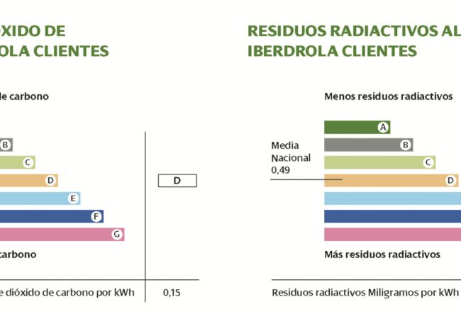 Apartamento en San Pedro de Alcántara - 43 -  Frontline beach Townhouse in Urb. Guadalvill Apartamento en San Pedro de Alcántara - 43 -  Frontline beach Townhouse in Urb. Guadalvill