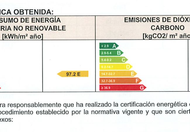 Apartment in San Pedro de Alcántara - 11 - Las Adelfas Penthouse Apartment in San Pedro de Alcántara - 11 - Las Adelfas Penthouse