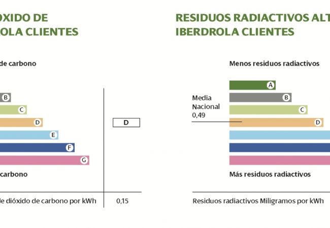 Apartment in San Pedro de Alcántara - 31 - Castiglione Penthouse Apartment in San Pedro de Alcántara - 31 - Castiglione Penthouse