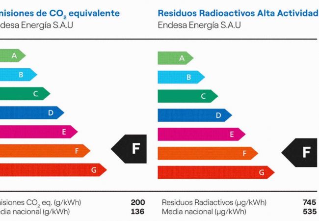 Apartment in San Pedro de Alcántara - 18 - Castiglione 2 bed holiday rental Apartment in San Pedro de Alcántara - 18 - Castiglione 2 bed holiday rental