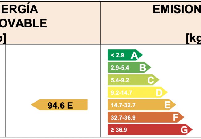 Apartment in San Pedro de Alcántara - 28 - Beautiful beachfront apartment Apartment in San Pedro de Alcántara - 28 - Beautiful beachfront apartment