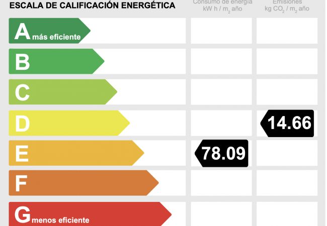 Apartment in San Pedro de Alcántara - 44 - Frontline Beach Apartment Apartment in San Pedro de Alcántara - 44 - Frontline Beach Apartment